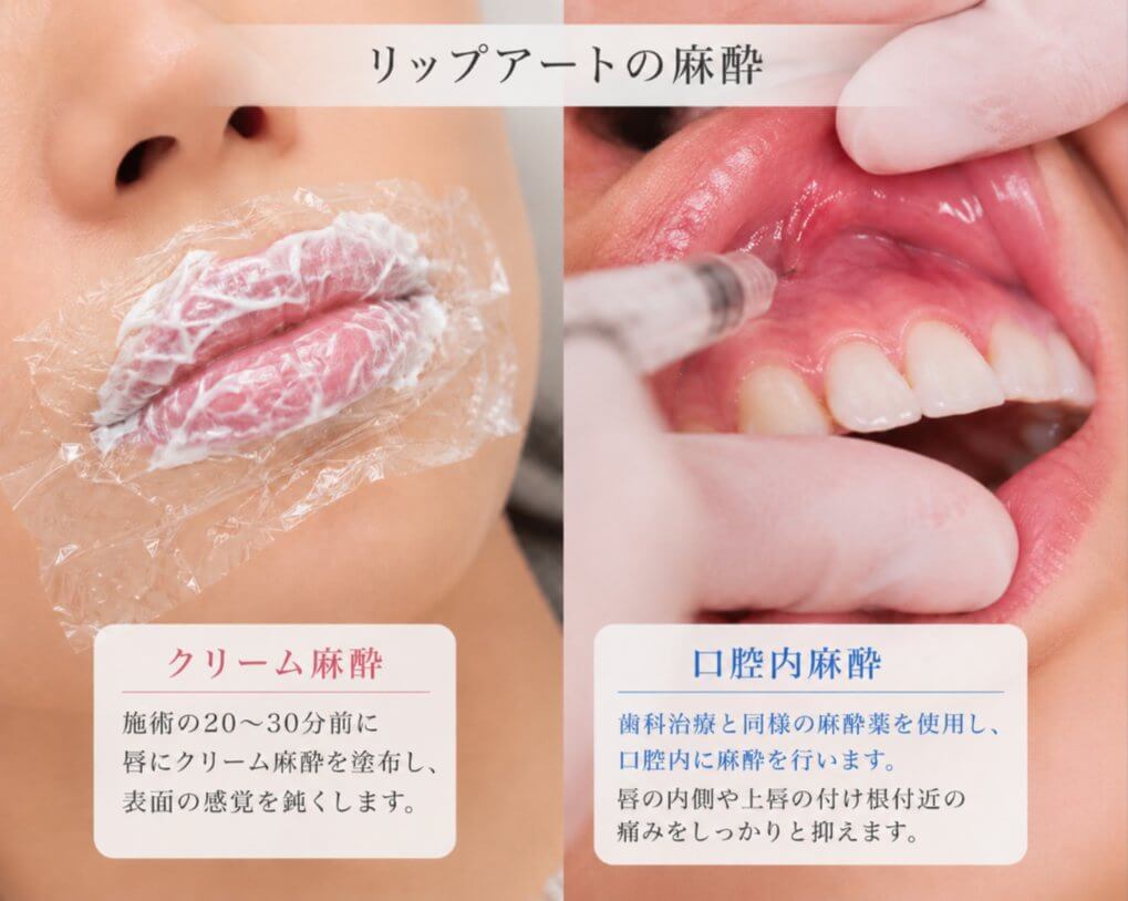 歯科麻酔を活用した痛みを抑えた施術
